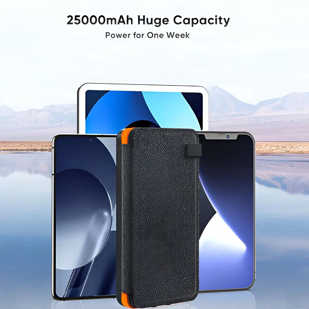 Portable Solar Charger Power Bank Foldable Panel