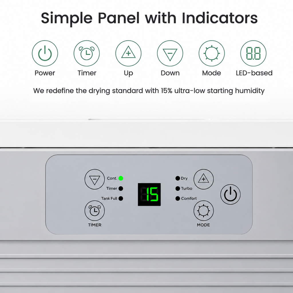 Dehumidifier Cooling Large Room Home Moisture Remover