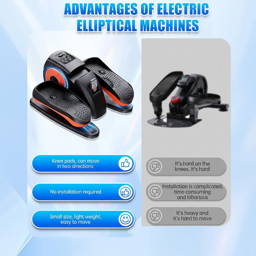Under Desk Elliptical Electric Leg Exerciser Seated Home Use
