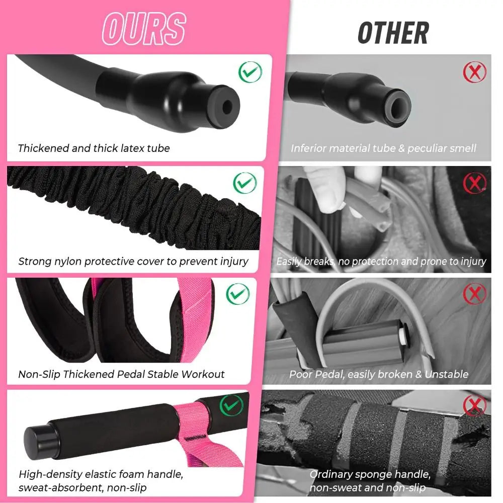 Resistance Band Ab Roller Fitness Trainer Core Workout