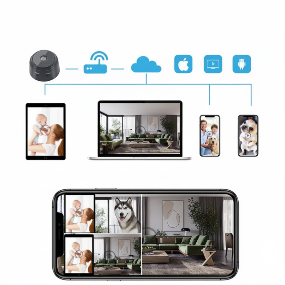 Security Camera Wireless Mini WiFi Magnetic HD