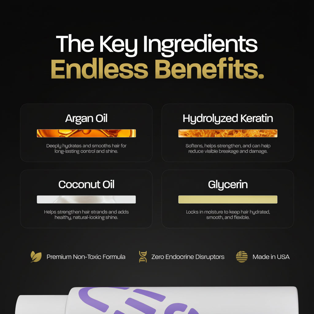 Premium Hydrating Shampoo Conditioner Set All Hair Types