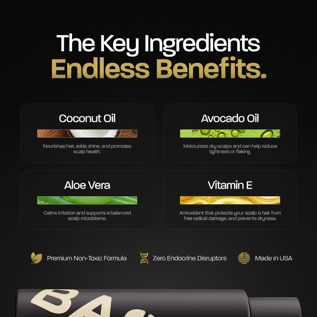 Premium Hydrating Shampoo Conditioner Set All Hair Types