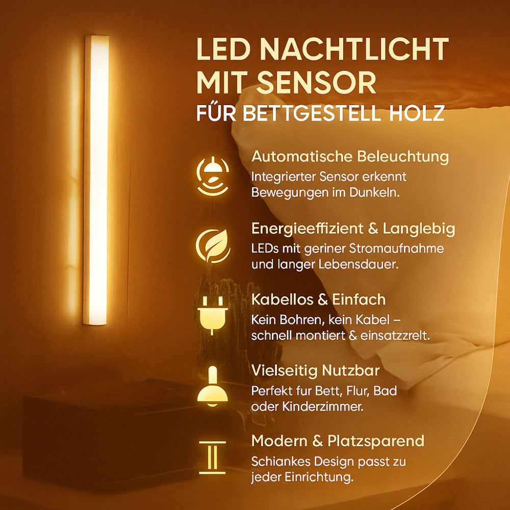 Motion Sensor Light LED Wall Sconce for Indoor Lighting Decor